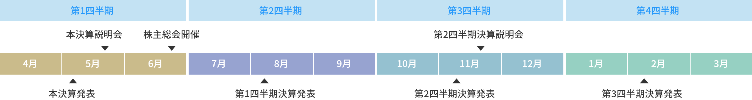カレンダー画像