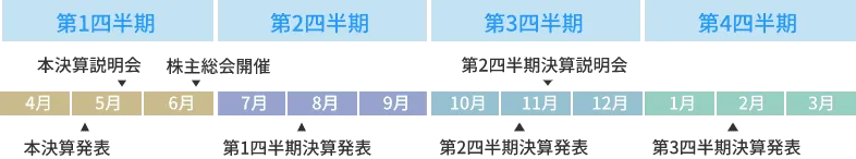 カレンダー画像2
