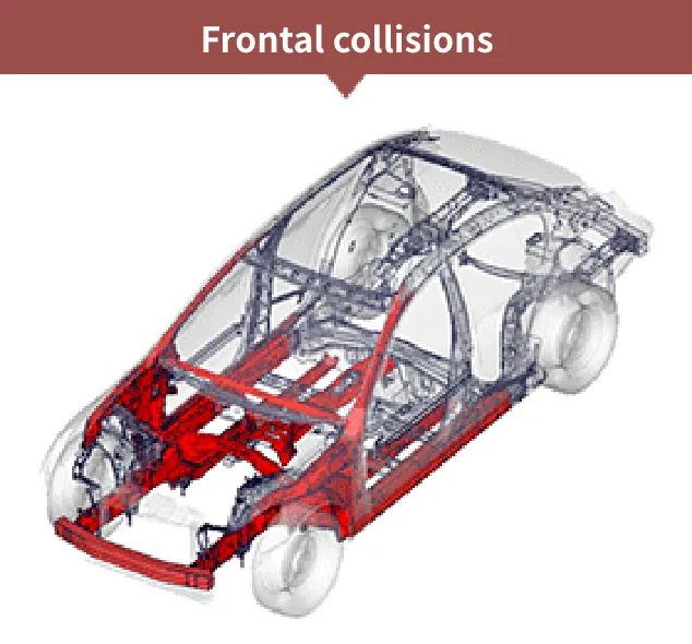 Frontal collisions