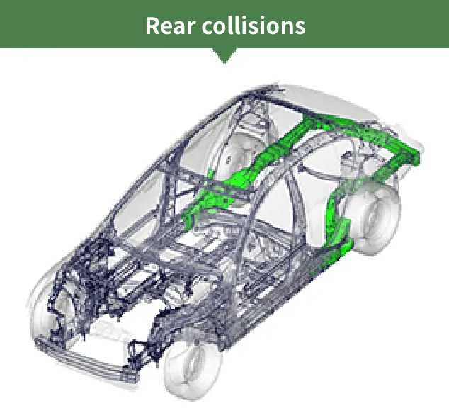 Rear collisions