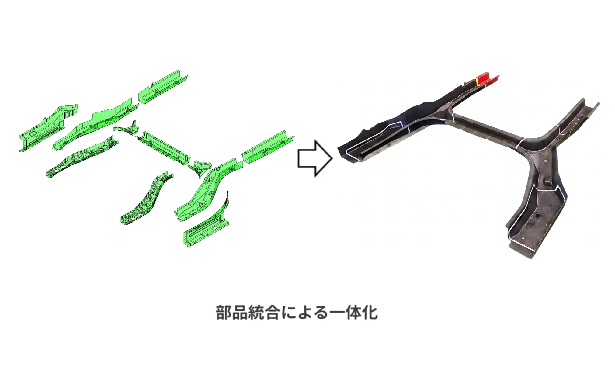 車体構造提案技術